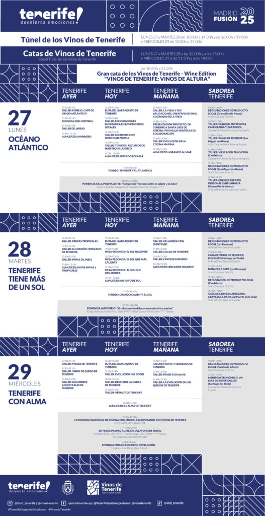 Platocanario.es Programa de Tenerife en Madrid Fusión'25
